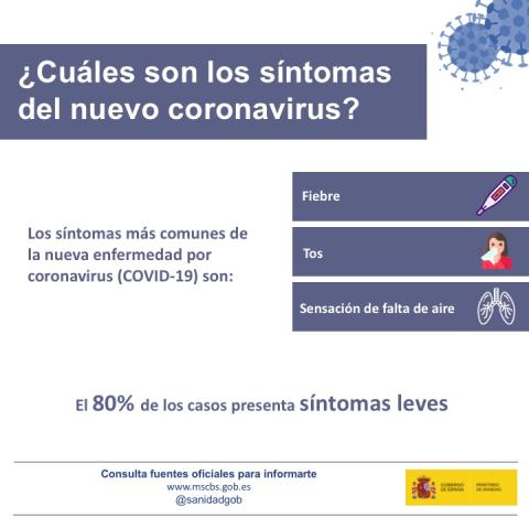 Consejos de limpieza e higiene para mantener el coronavirus (COVID-19)  fuera de tu hogar - HSC Integrales